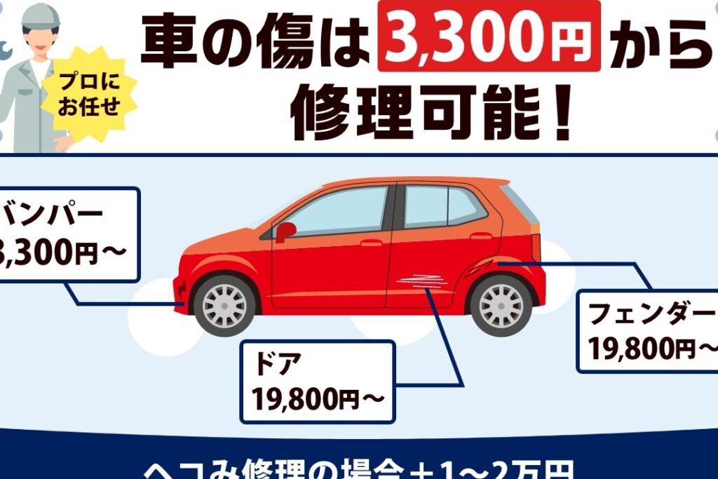 車の傷修理はどこに頼むべきかのポイント解説